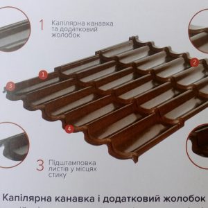 Металлочерепица Rauni RAL-1015 0,5 mm