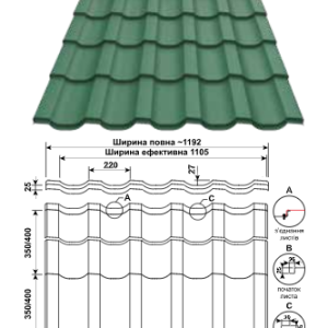Металлочерепица REN 0,5 мм RAL 6020 PE 25 MK - Pruszynski