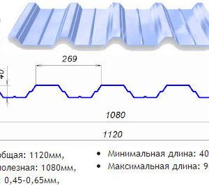 Профнастил Т-40 | 0,5 мм | RAL 7024 | MATT | ArcelorMittal |