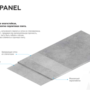 АРМПАНЕЛЬ 12 мм - (ArmPanel) листы цементно-перлитовые