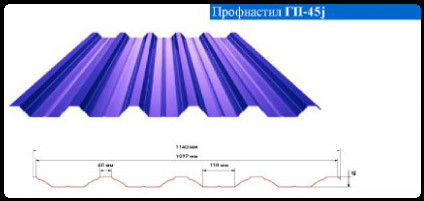 Профнастил Кровельный ГП 45 / 0,5 мм / РЕМА