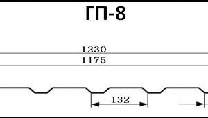Профнастил ГП 8 • 0,45 мм