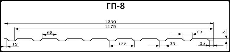 Профнастил ГП 8 • 0,45 мм