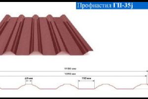 Профнастил Кровельный ГП 35 / 0,45 мм / РЕ