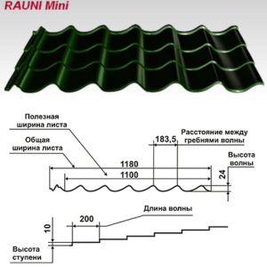 Металлочерепица Рауни мини 0,45 мм Корея  мат