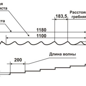 Металлочерепица Корейская - RAL 9006 (серебристая) PE 0,45 Mini