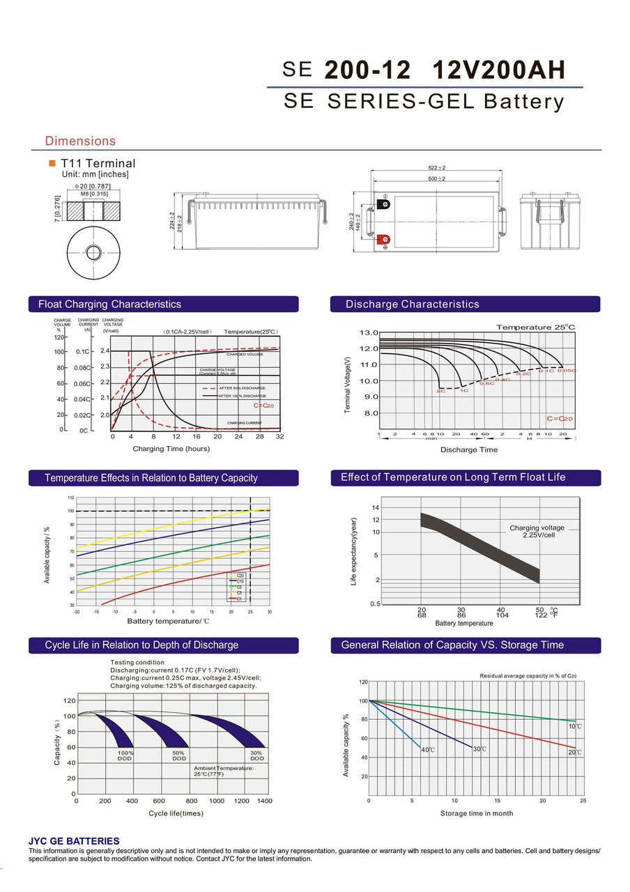 Гелевий акумулятор SolarX SXG200-12 (12V 200Ah) — изображение 3