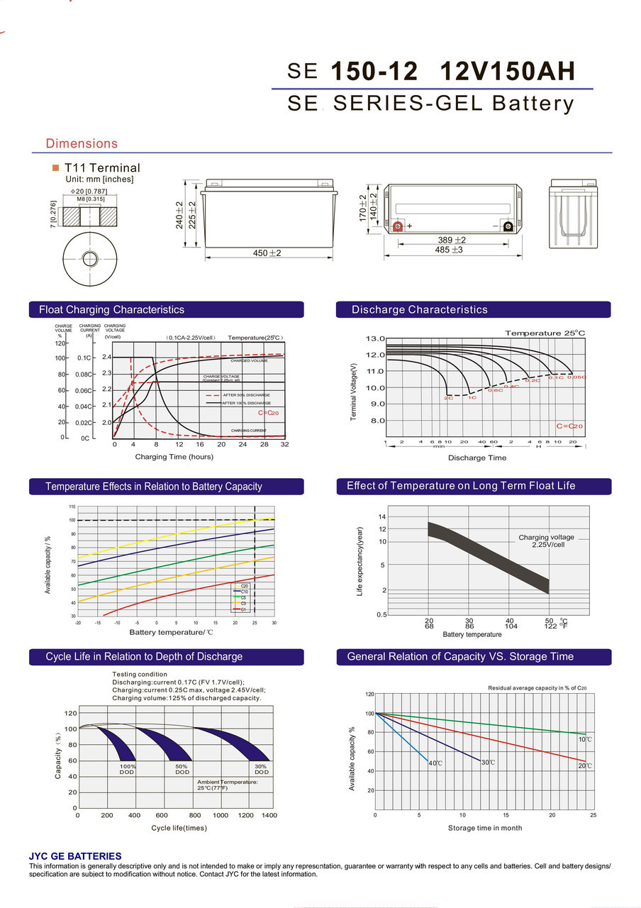 Гелевий акумулятор SolarX SXG150-12 (12V 150Ah) — изображение 3
