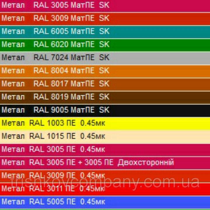Гладкий лист оцинкований 0,55 мм х 1250 мм - Зображення 7