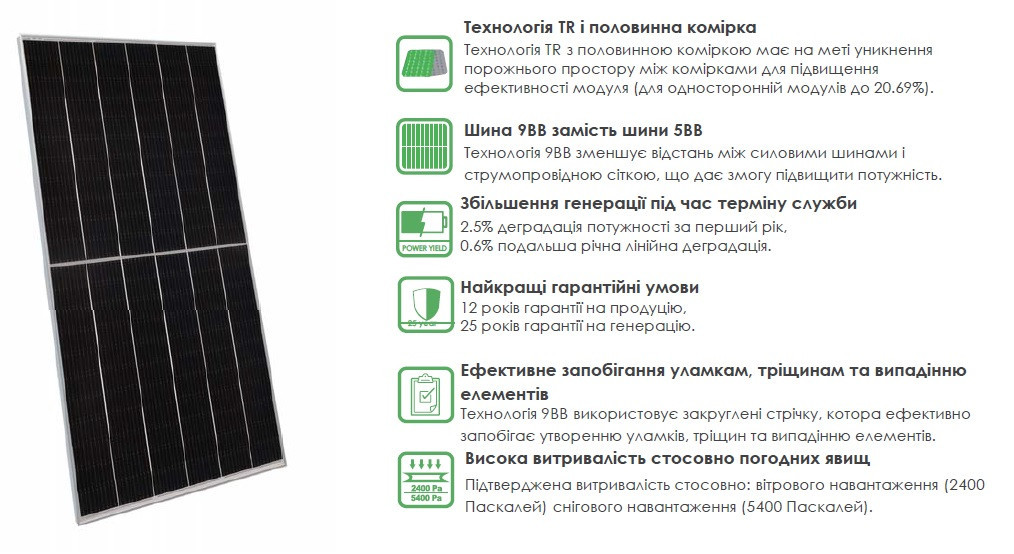 Сонячна Панель Leapton 600 — изображение 3