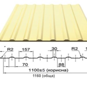 Профнстил НС-20 (2 сторонний) Астра 0.42 мм Polysteel / PEMA / RAL