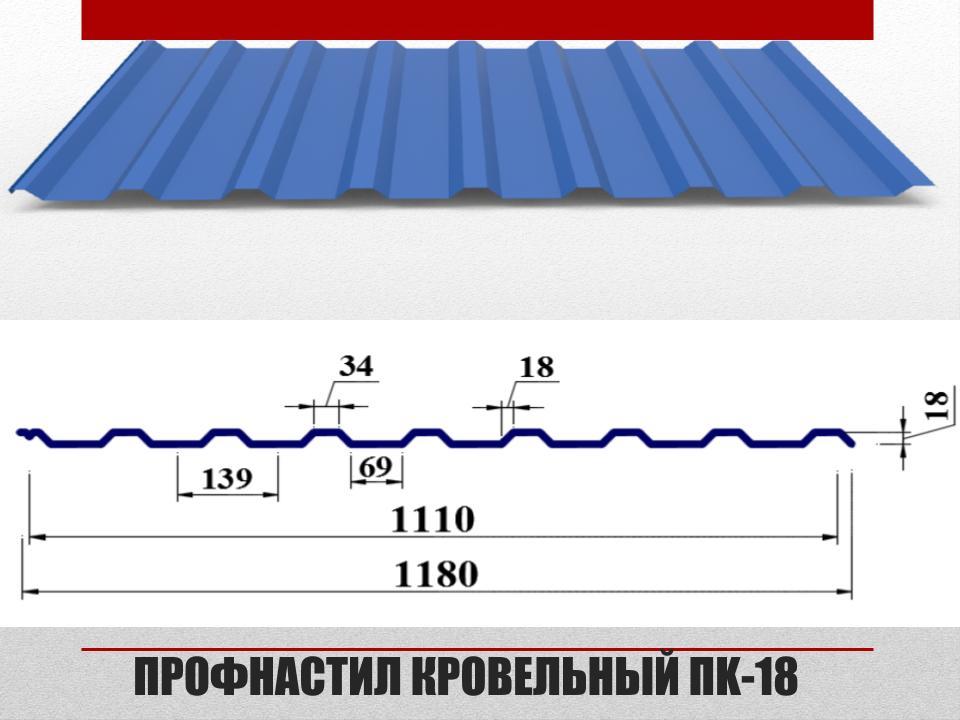 Профнастил ПК 18 0,5 мм (Модуль-Украина) «Альба Профиль»