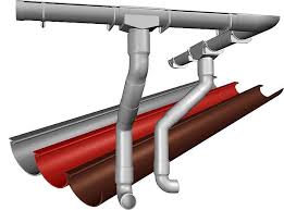 Водостічні Системи